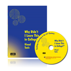 Why Didn't I Learn This in College? Visual Tools